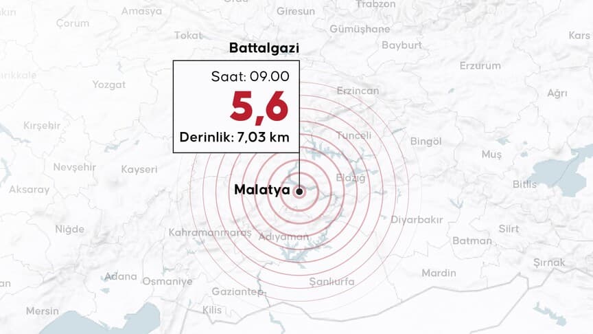 Malatya'da depremden etkilenen 81 kişi hastaneden taburcu edildi