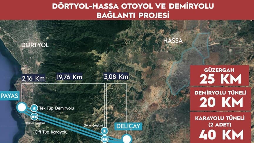 Hatay'daki Dörtyol-Hassa Projesi Amik Ovası'na Ulaşımı Kolaylaştıracak