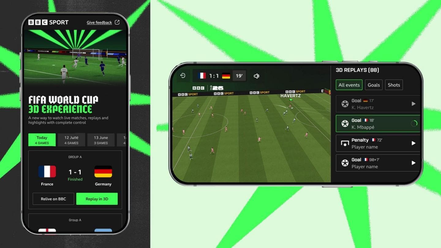BBC Sport Introduces Innovative Viewing Experience for World Cup Matches