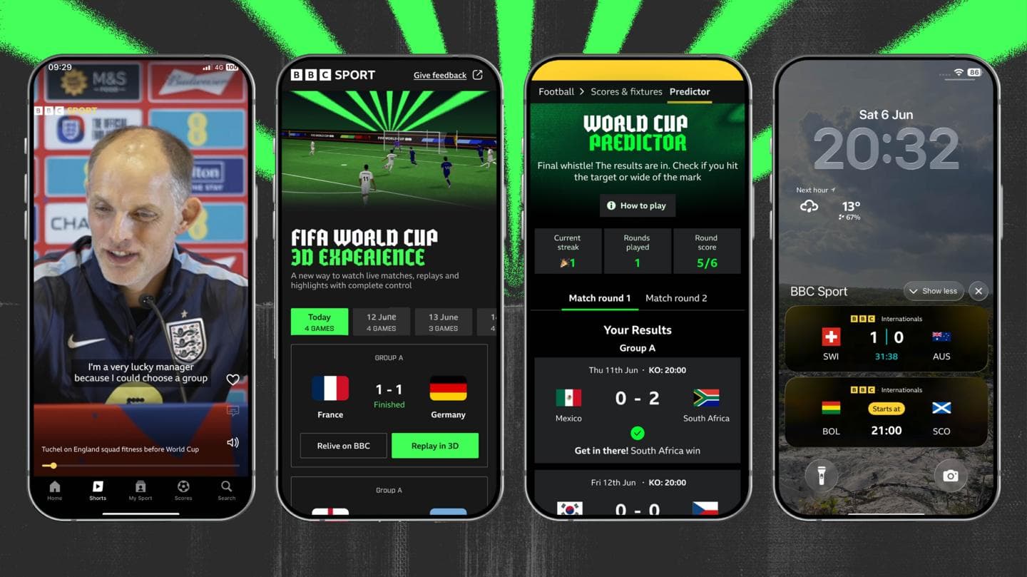 BBC Sport Unveils Enhanced App for FIFA World Cup 2026