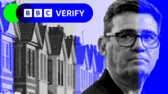 Andy Burnham Faces Significant Housing Challenges as Potential UK Prime Minister