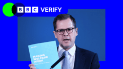 Reform outlines £50 billion welfare spending cuts and their feasibility