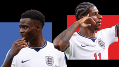 Shearer Advocates for Saka and Rashford in England's Strategy Against Panama