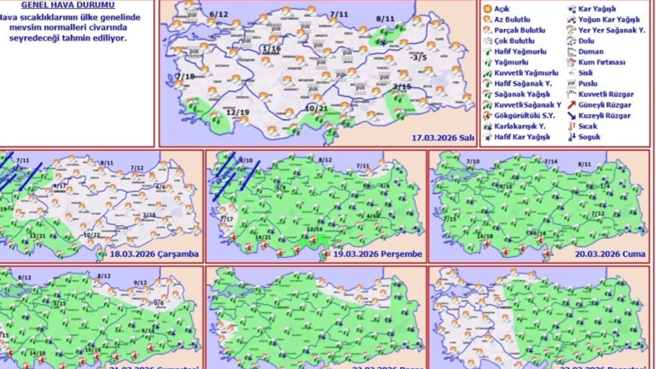 Bayramda hava nasıl olacak, yağmur var mı? İstanbul, Ankara, İzmir Ramazan Bayramı hava durumu