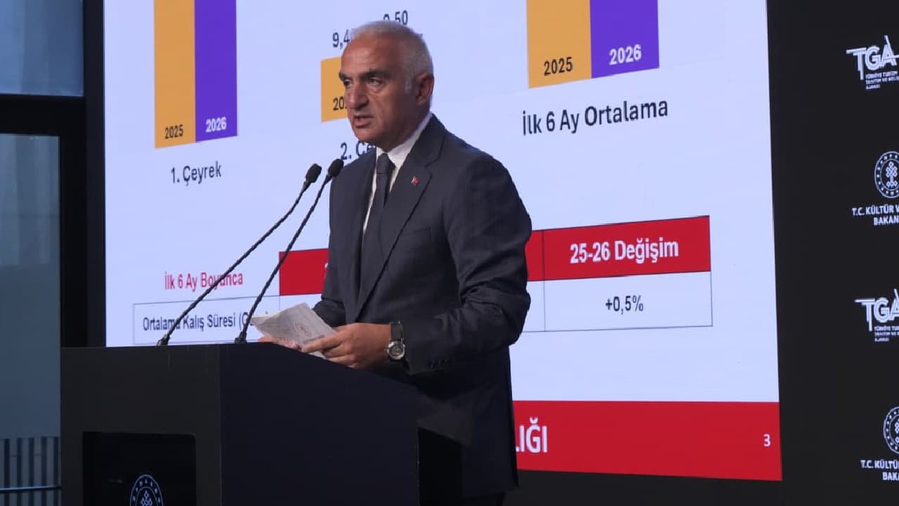 Bakan Ersoy: Türkiye'nin turizm geliri 25,7 milyar dolar