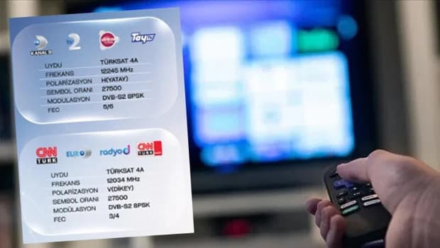 Türksat yayınları yeni nesil uydulara geçiş yaptı