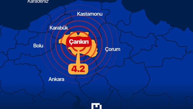Ilgaz'da 4,2 büyüklüğünde deprem meydana geldi
