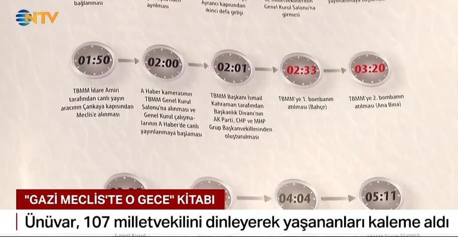 Necdet Ünüvar, 15 Temmuz gecesini anlattı