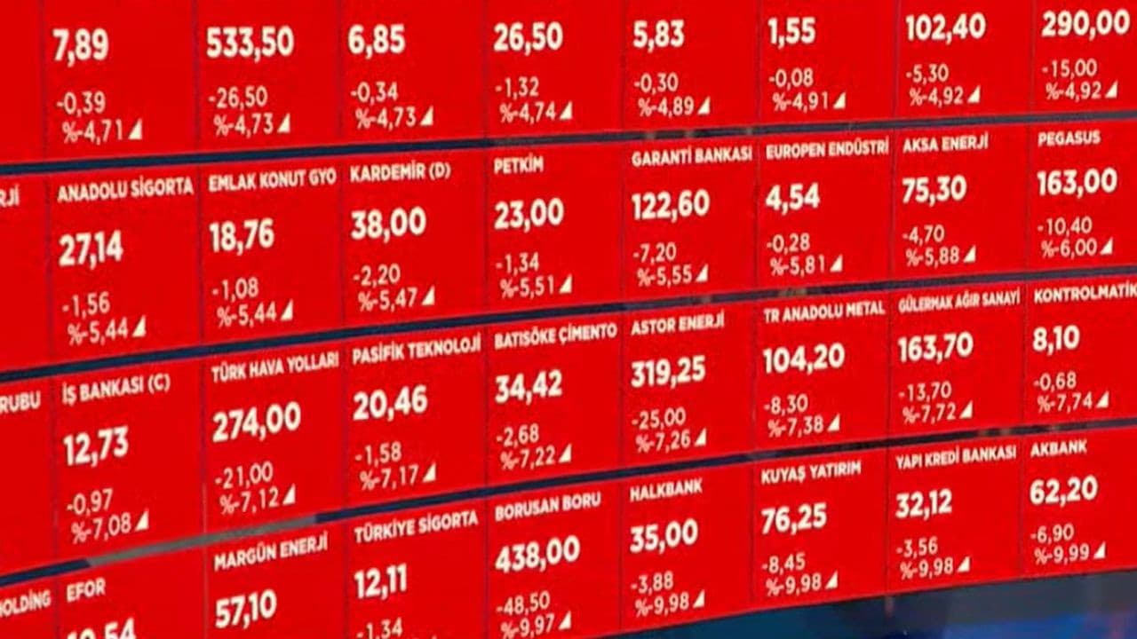 Mutlak Butlan kararı sonrası Borsa İstanbul'da düşüş yaşandı