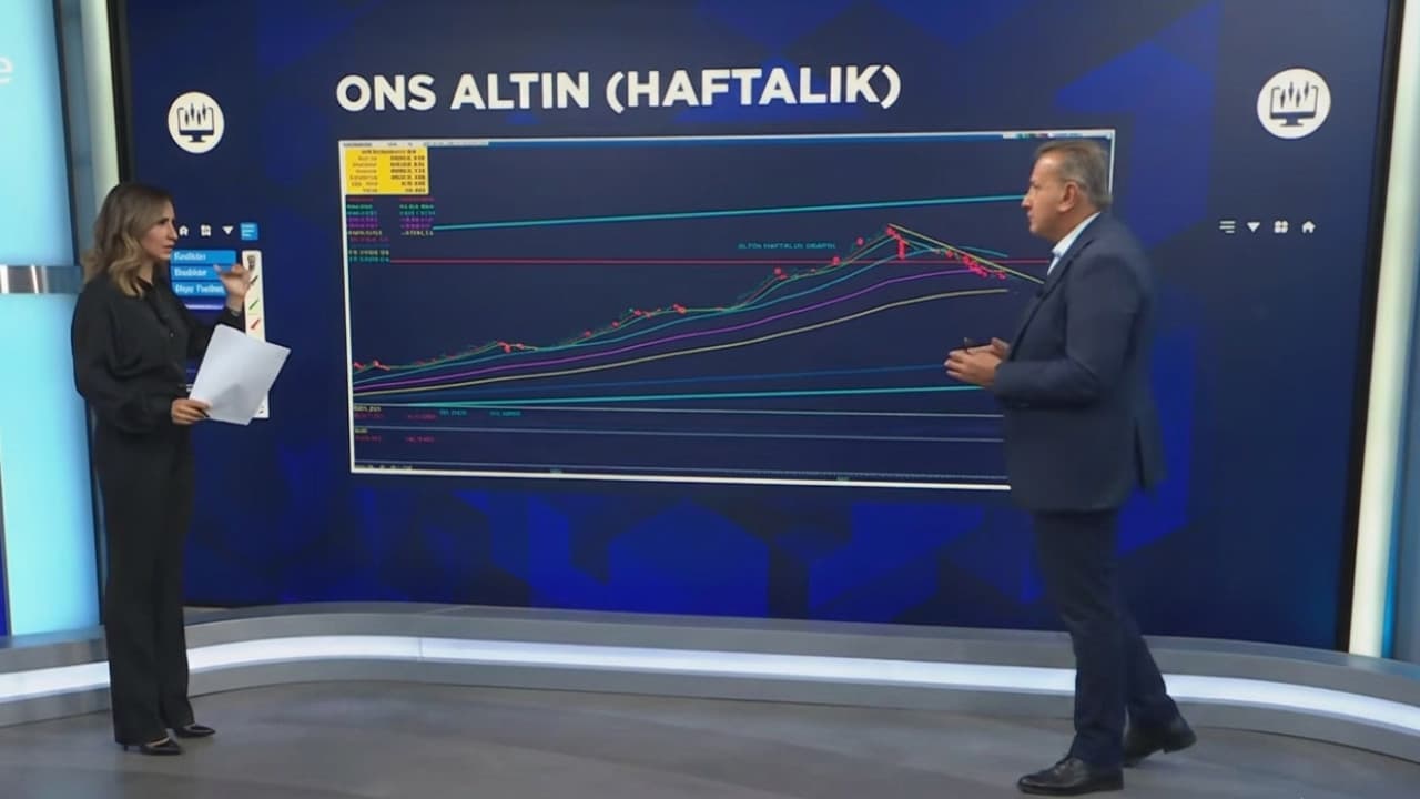 Altın fiyatlarında kritik seviyeler belirlendi