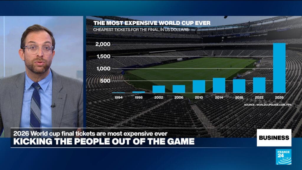 2026 FIFA World Cup Faces Controversy Over High Ticket Prices