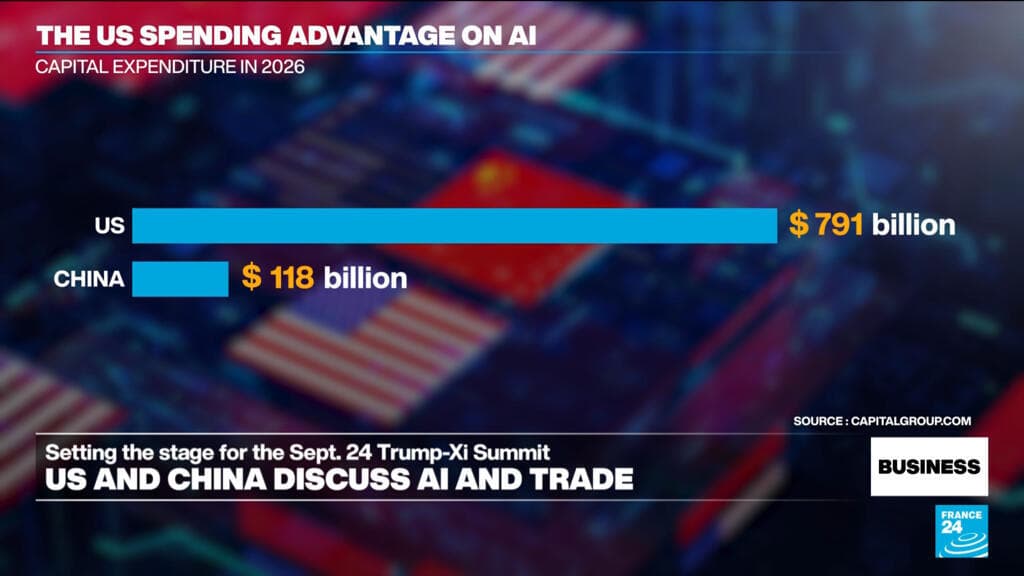 US and China Engage in AI and Trade Talks Ahead of Xi's Washington Visit