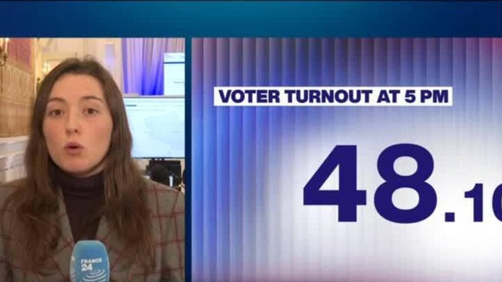 Voter turnout reaches 48,1% at 5pm in second round of municipal elections