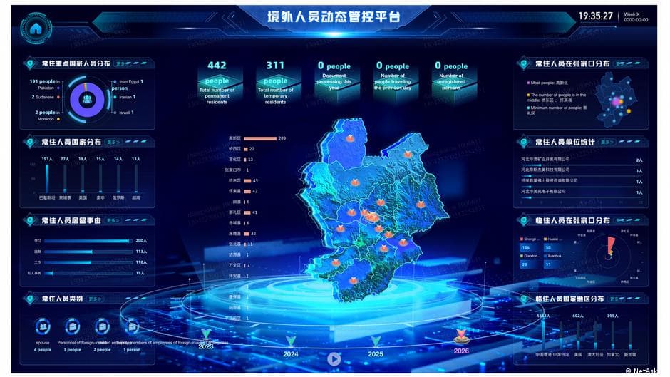 China's New Surveillance System Tracks Foreigners Across Various Locations
