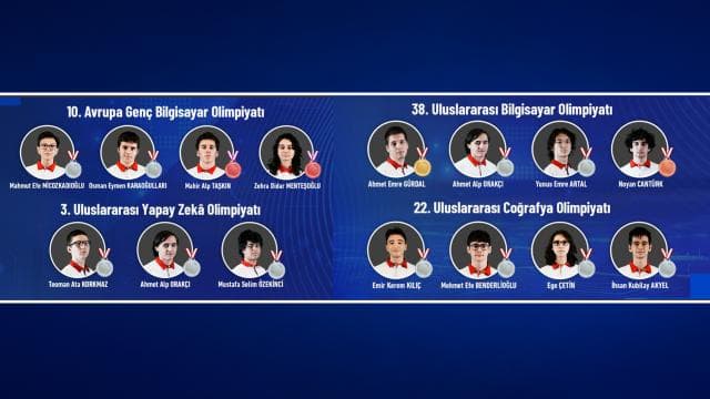 Türk öğrenciler uluslararası olimpiyatlarda 15 madalya kazandı