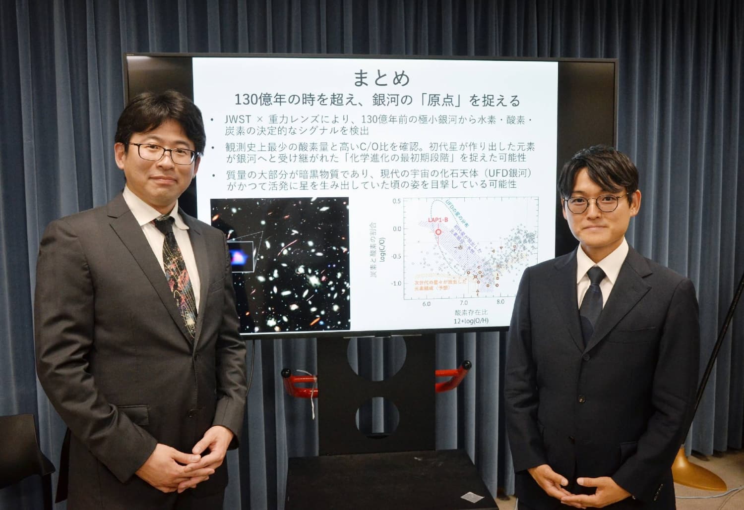 Japanese Researchers Observe Early Galaxy, Shedding Light on First Stars