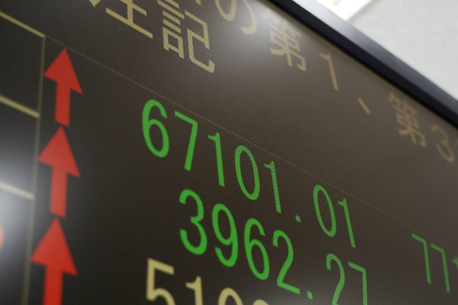 Nikkei 225 Index Surpasses 67,000 for the First Time