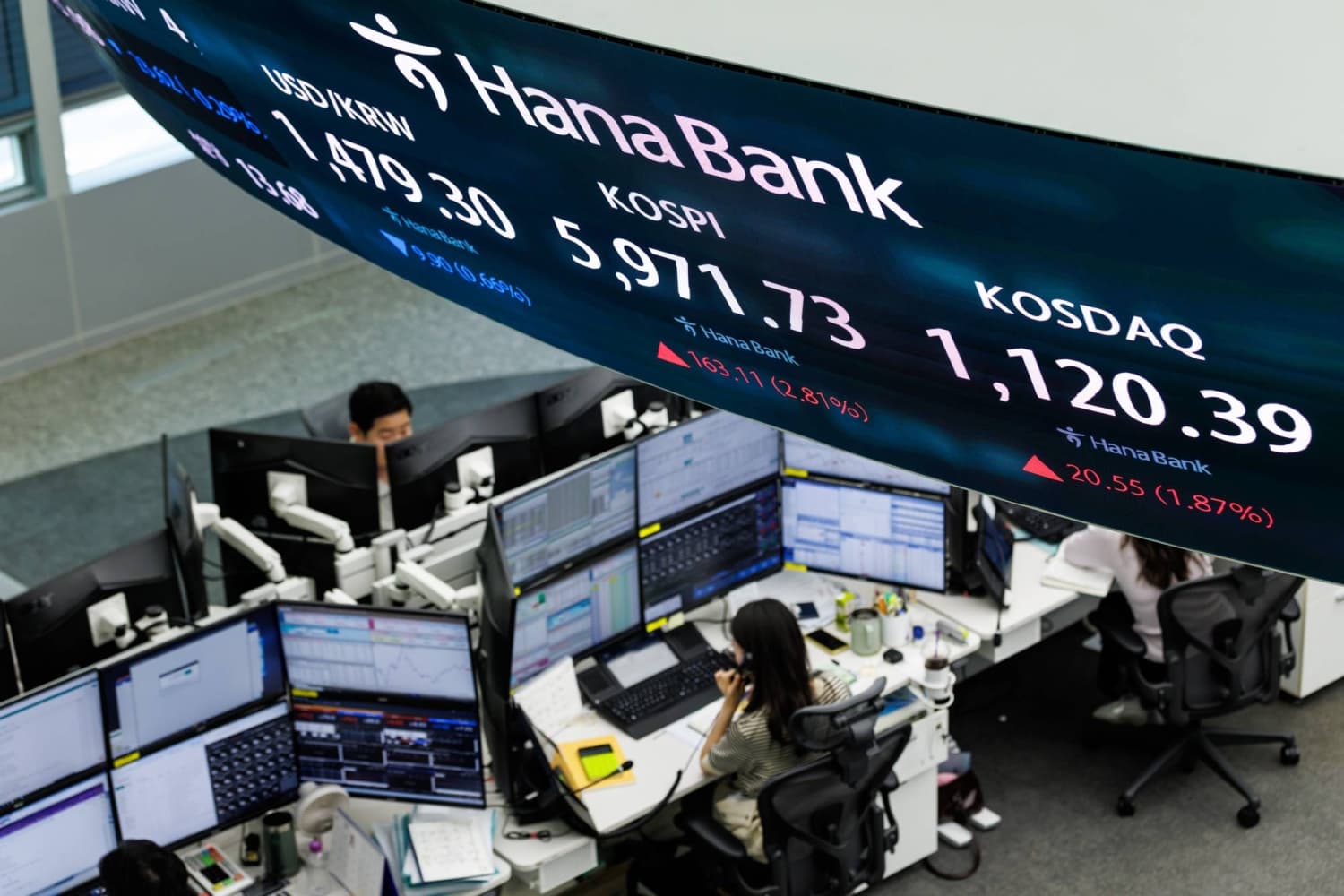 South Korea's AI Developments Pressure Government Bond Market Performance