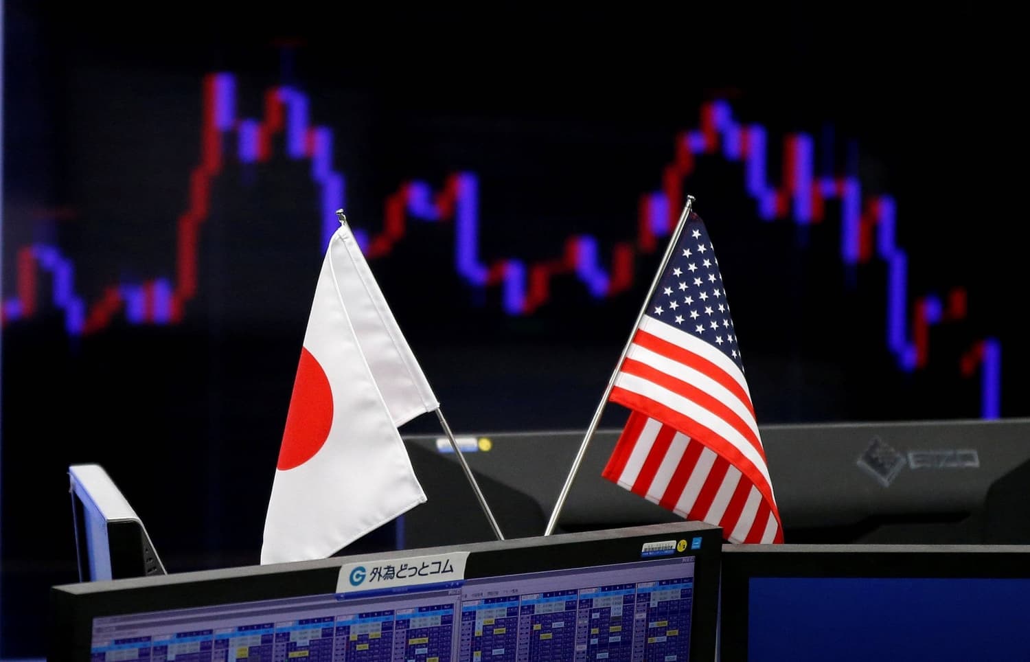 Yen Remains Above ¥160 Against Dollar Ahead of Bank of Japan Meeting