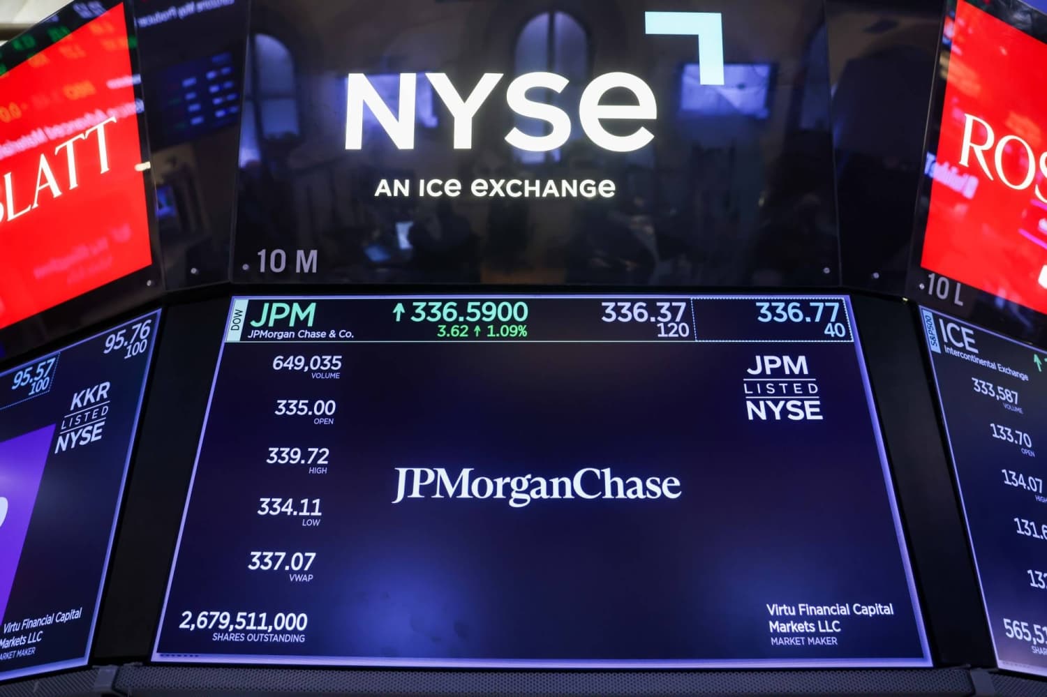 JPMorgan Joins Banks Financing Japan's $550 Billion Investment Initiative