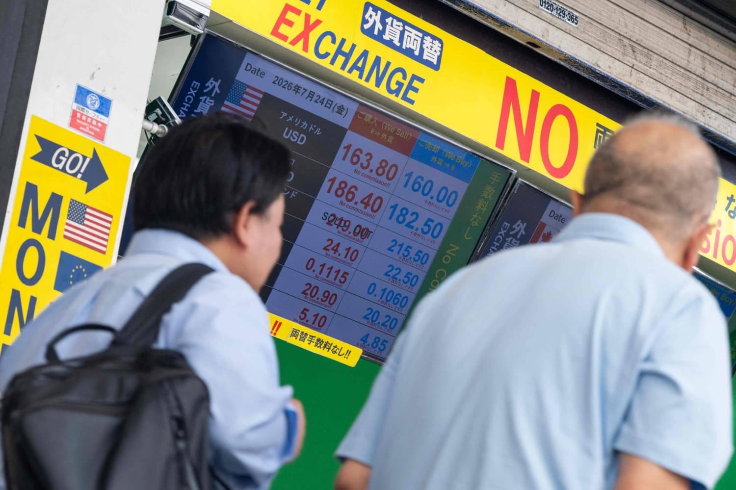 Analysts suggest Japan may delay yen intervention for optimal timing