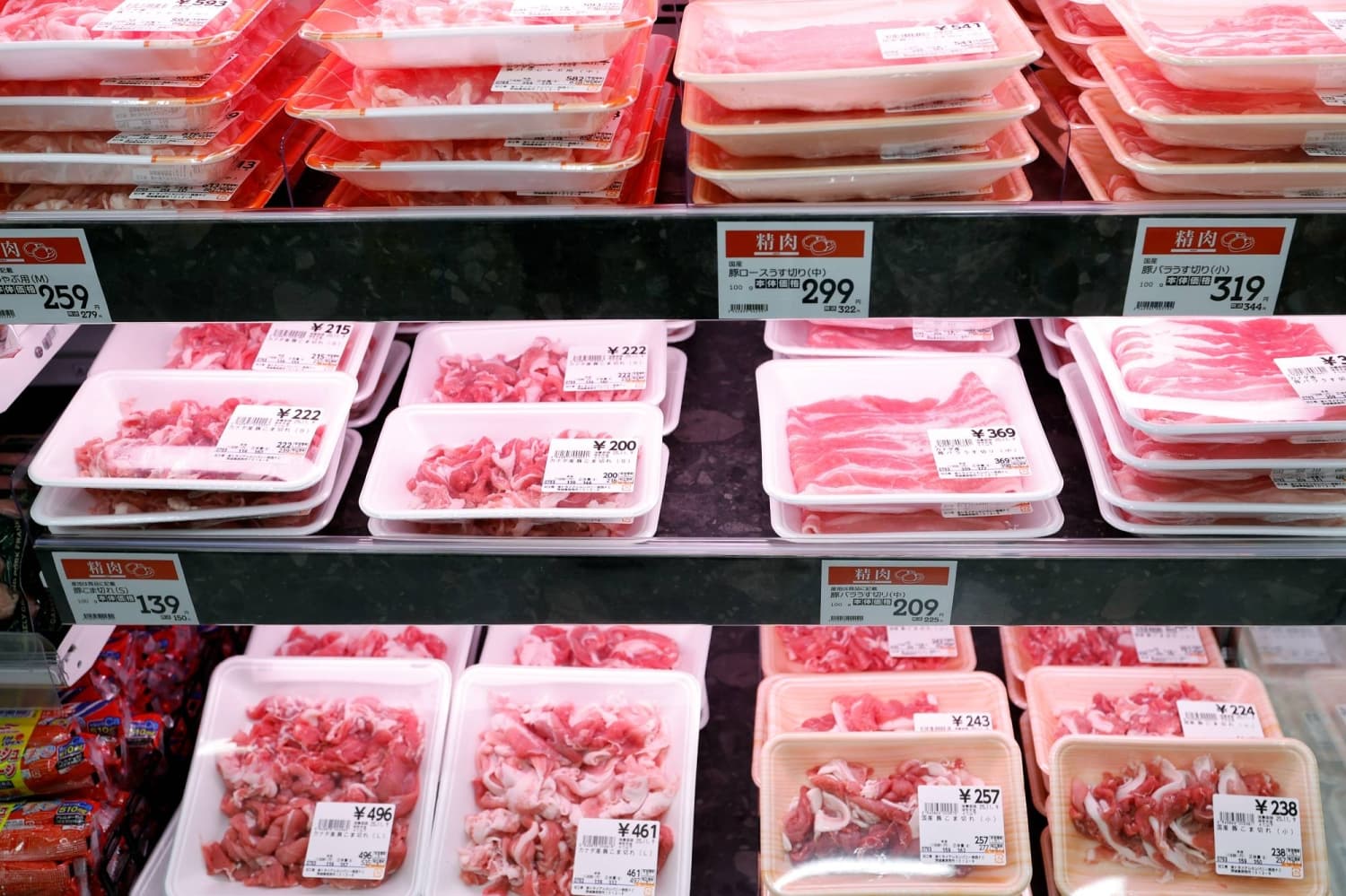 Japan's Pork and Chicken Prices Reach Record Levels in August