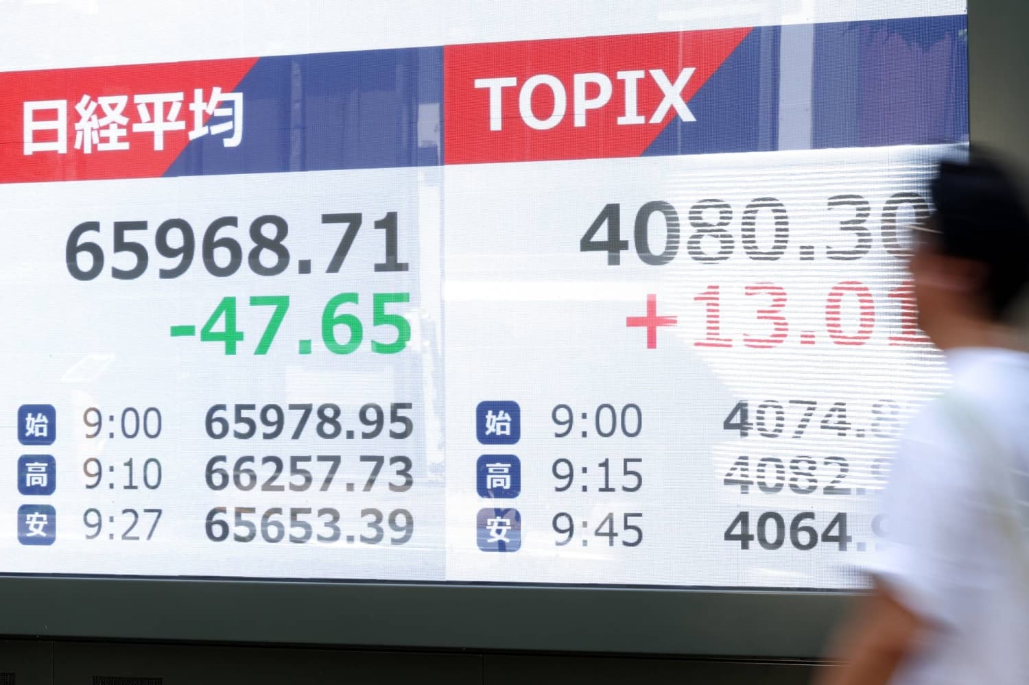 Hedge Funds Prepare for $60 Billion Trade Ahead of Japan's Topix Index Overhaul