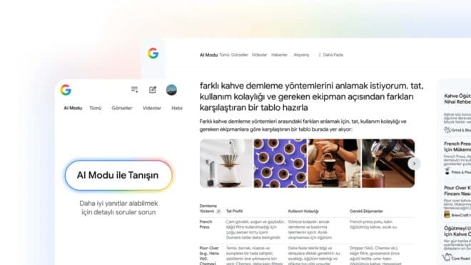 Google, yapay zeka modu ve yapay zeka bakışı özelliklerini Türkiye’ye de açtı