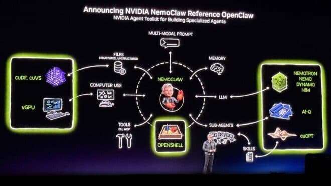 Nvidia, OpenClaw’ın daha güvenli sürümü NemoClaw’ı tanıttı