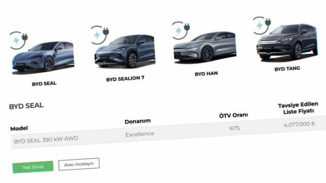 BYD Türkiye'nin fiyat listesinde 4 milyon TL altı araç kalmadı