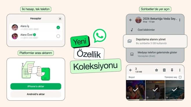 WhatsApp, iOS kullanıcıları için iki hesap özelliğini aktif etti