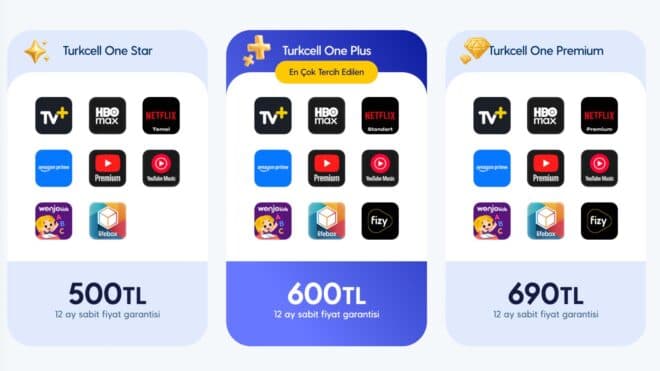 Turkcell One servisi, popüler dijital platformları tek pakette sunuyor
