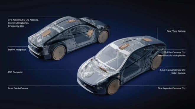 Tesla, Cybercab modeline Starlink anteni ekledi