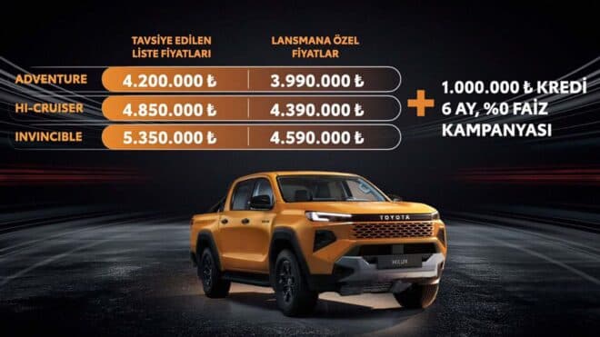 Yeni Toyota Hilux'un Türkiye satış fiyatları belirlendi