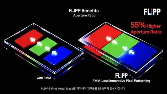 LG Display, FLiPP adlı yeni OLED teknolojisini tanıttı