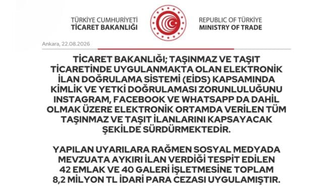 Ticaret Bakanlığı, 42 emlakçı ve 40 galeriye 8,2 milyon TL ceza kesti