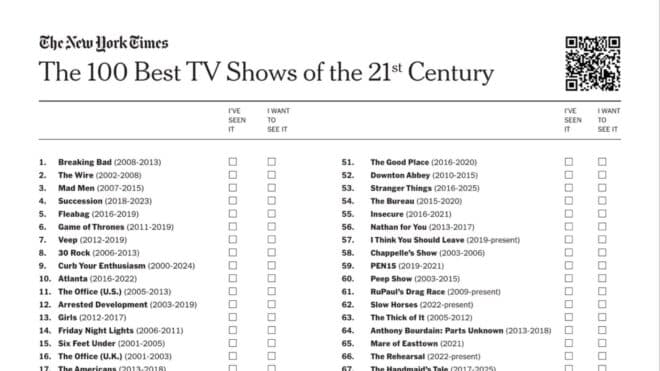 The New York Times, 21. yüzyılın en iyi 100 dizisini açıkladı